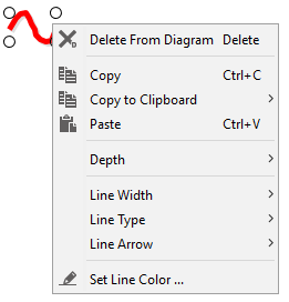 Freehand context menu