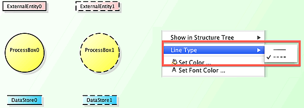 Changing Line types on Data Flow Diagram