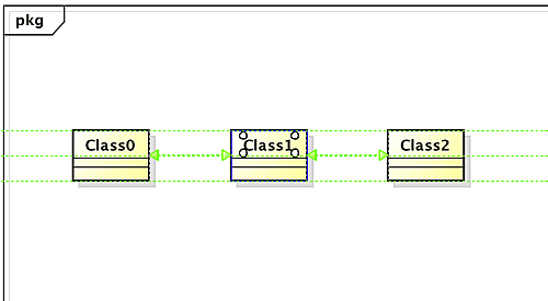 Aligning UML Classes in Astah