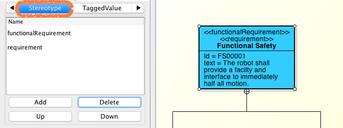 Stereotype support on Requirements