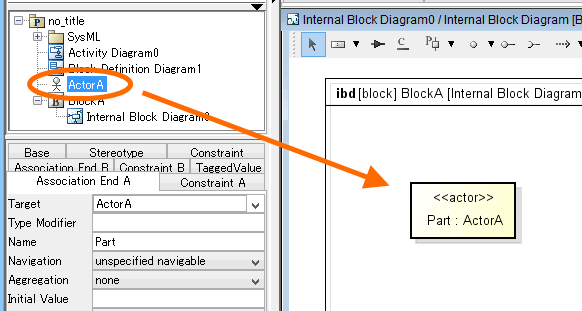 Dragging Actor to SysML Internal Block Diagram