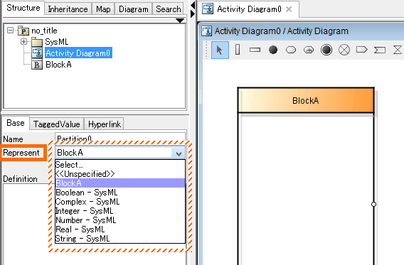 Assigning Block as a Represent