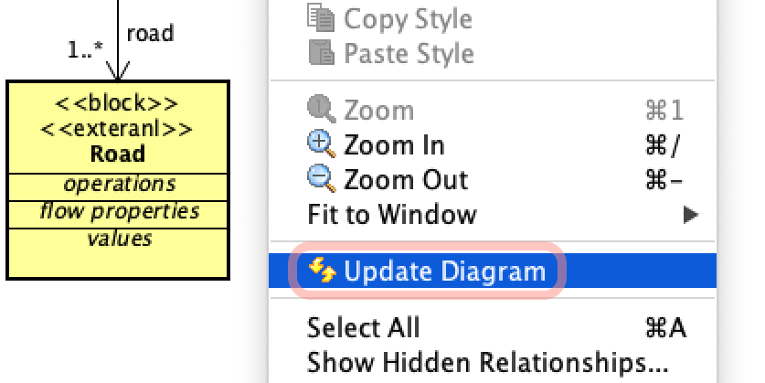 Update Diagram in Astah SysML