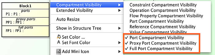 Astah SysML Port, Proxy Port and Full Port visibility setting