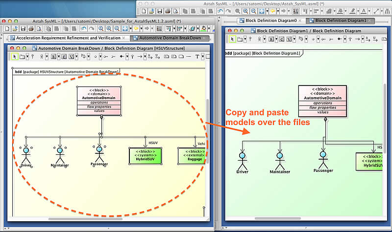 Copying and pasting diagram model elements between two instances of Astah SysML