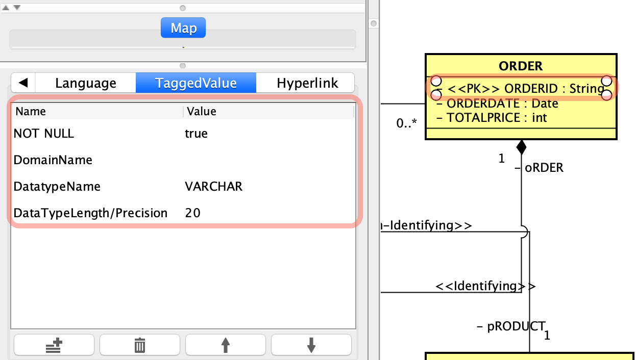 data-type-in-tagged-value