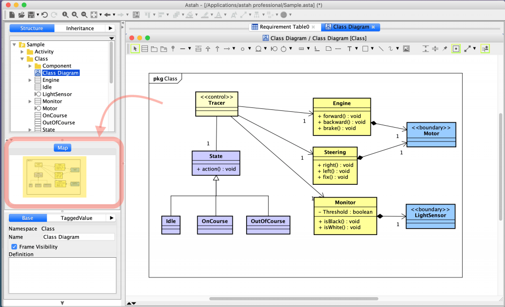 Astah User Interface - Astah Professional and UML
