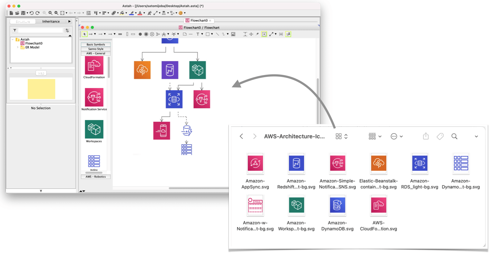 upload-flow-symbols