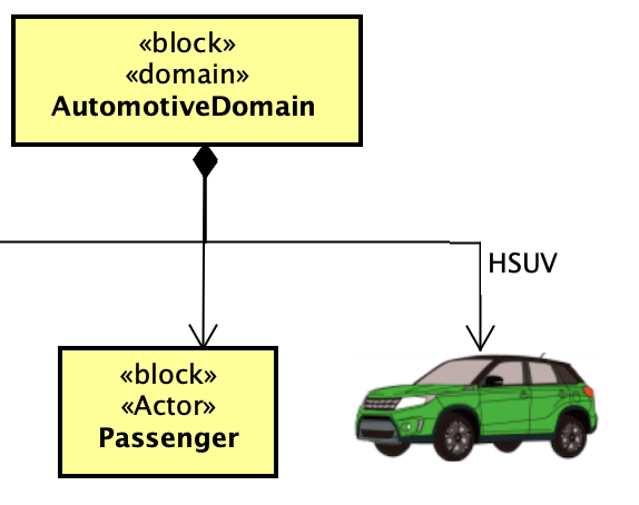 Showing-in-stereotype-icon