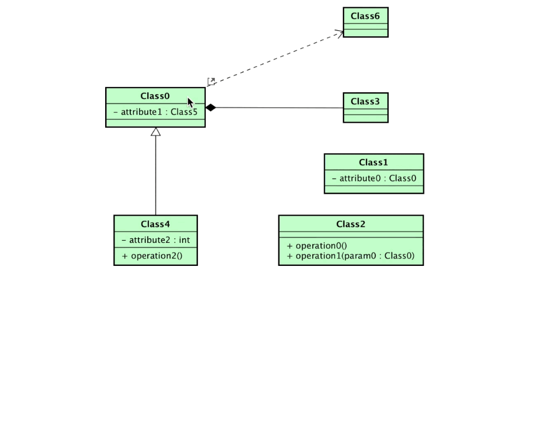 Traceability Map Sample