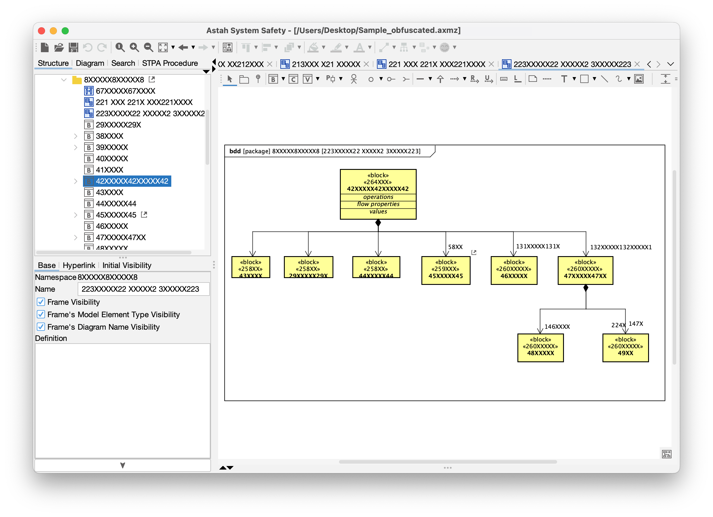 SysML Diagram after Obfuscated