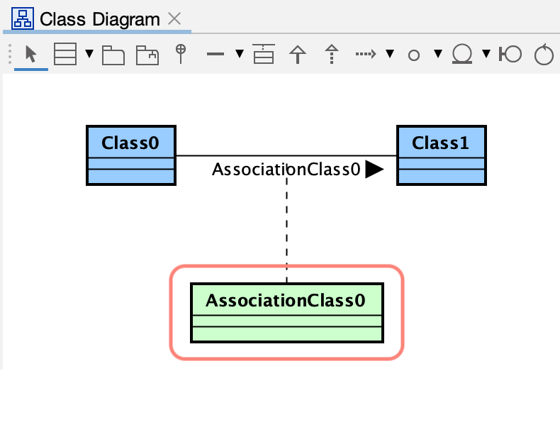 Association Class on the UML Class Diagram