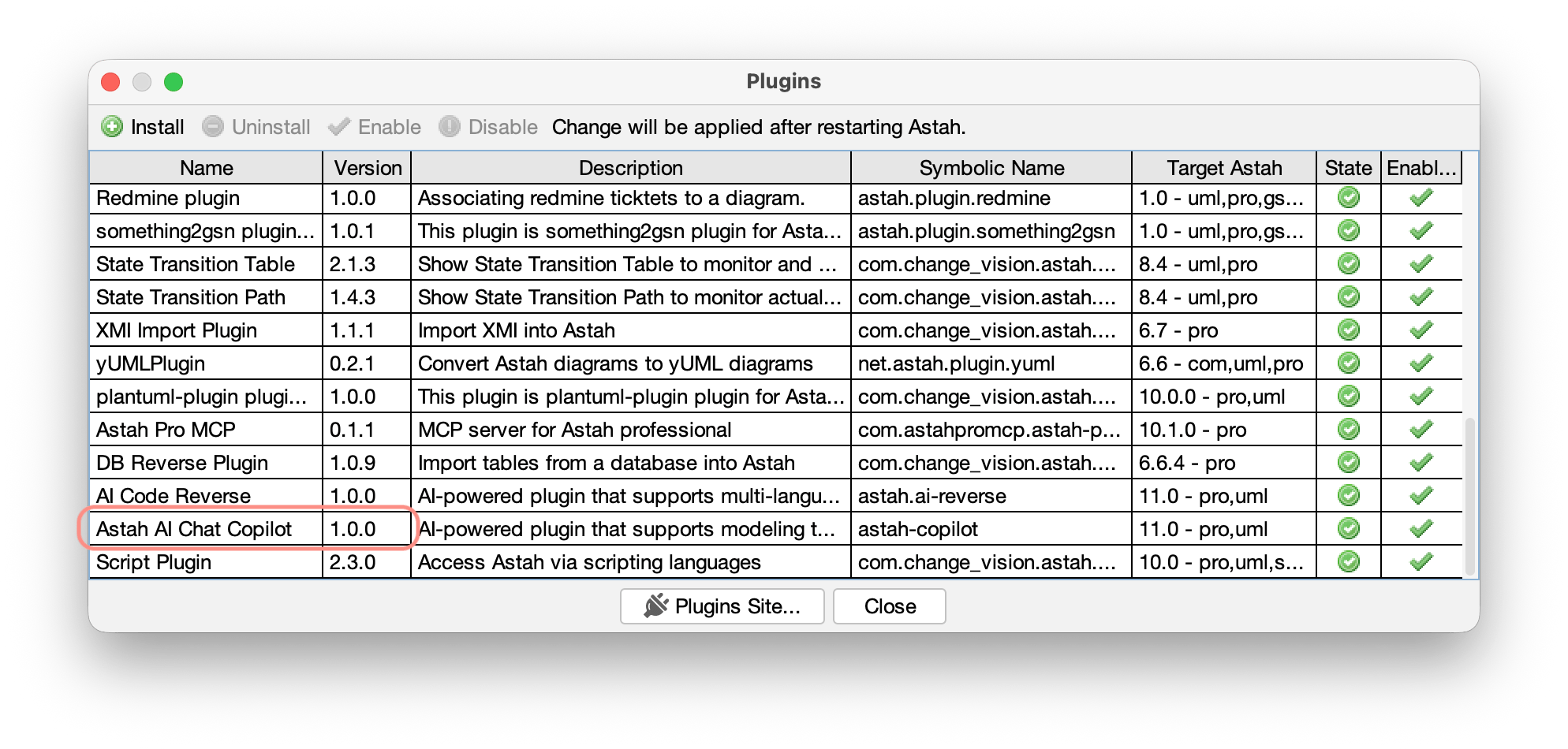 Astah AI Chat Copilot Plugin Menu