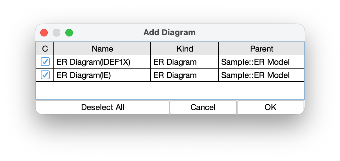 Select Diagrams to CRUD