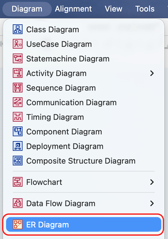 Creating an ER Digaram