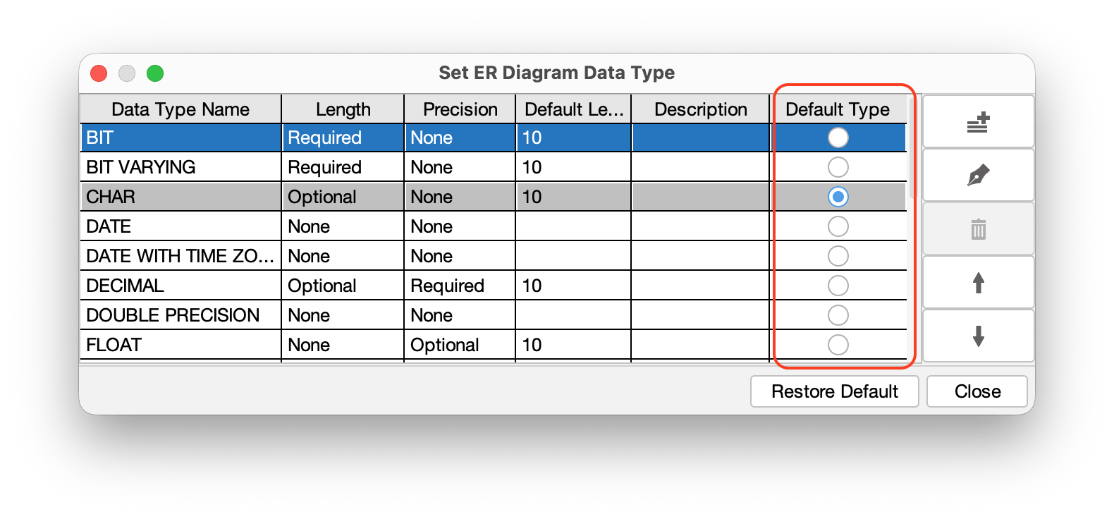 Default ER Data Type