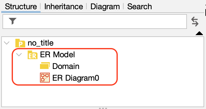 ER Diagram Created in the Tree View