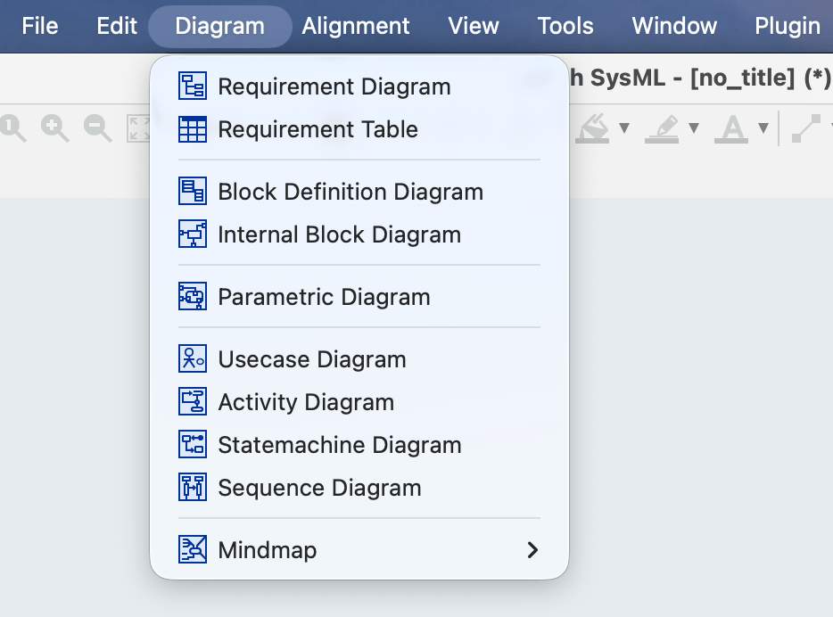 SysML Diagram Menu