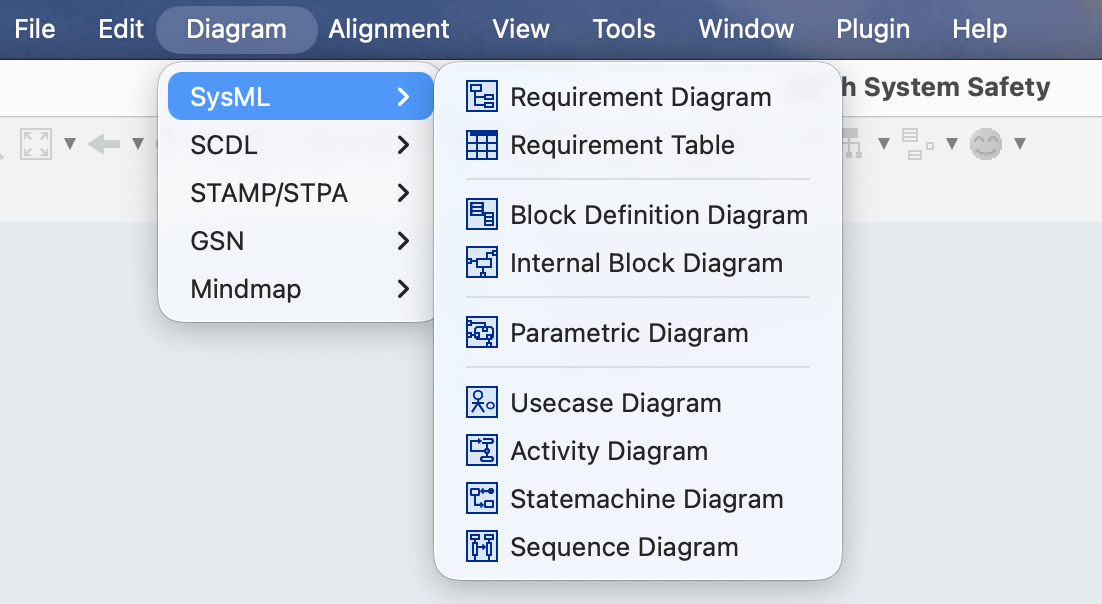 Group SysML diagrams by its type