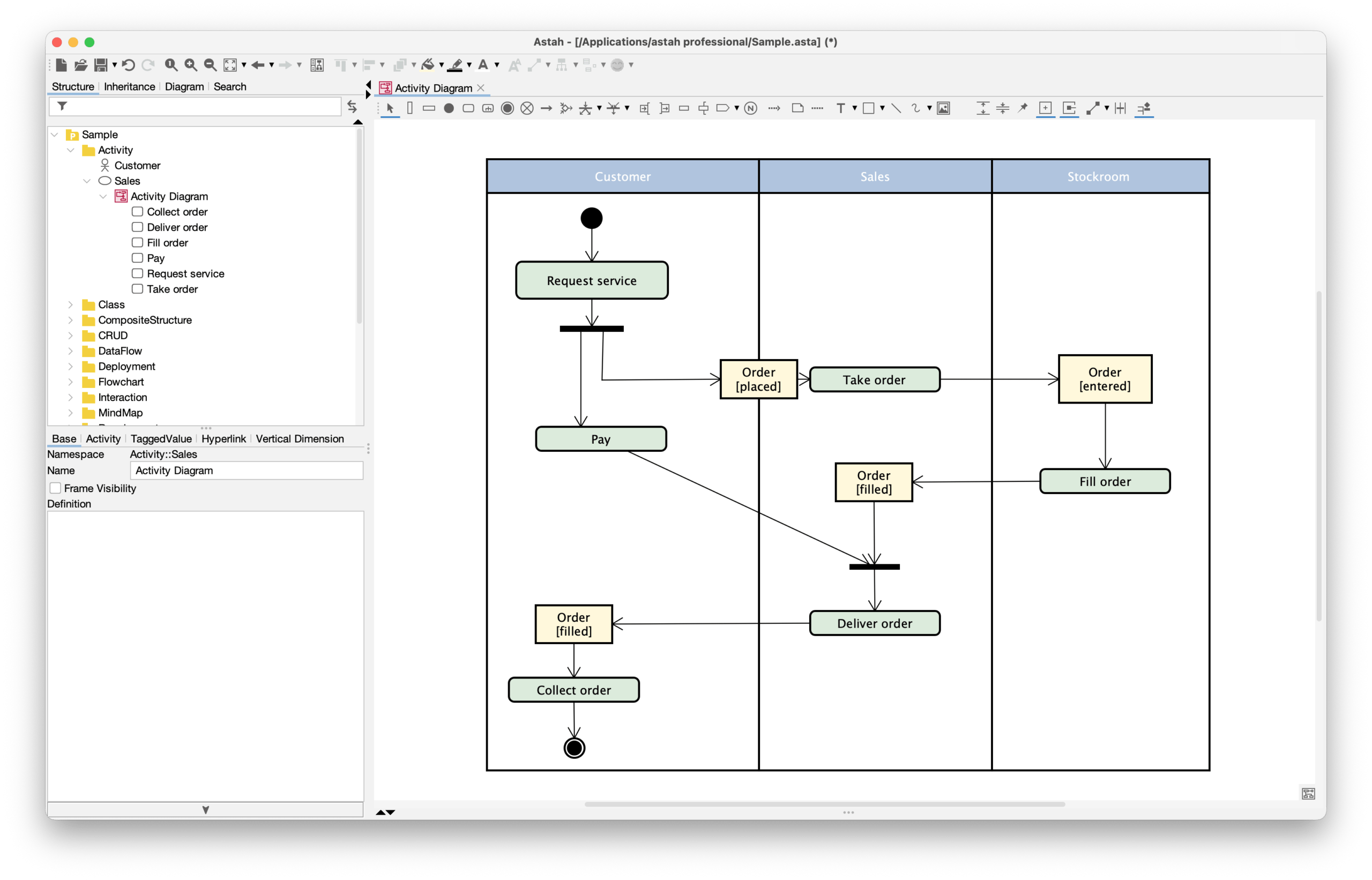 How to create Activity Diagram - Astah Professional