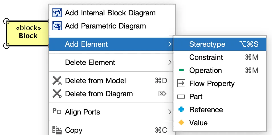 Adding a Stereotype to SysML Block