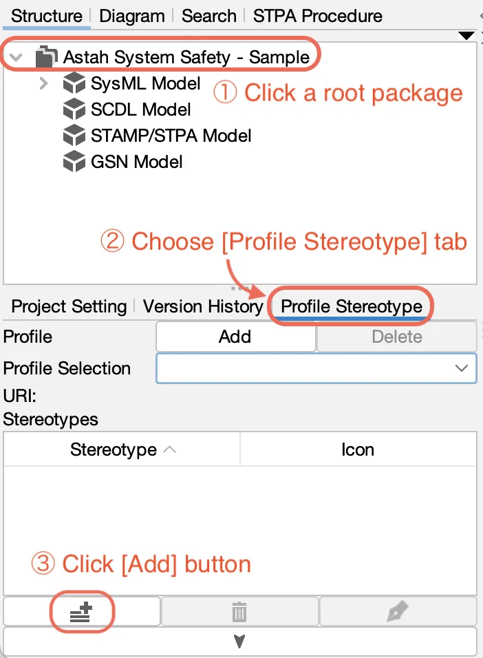 Adding new stereotypes to profile