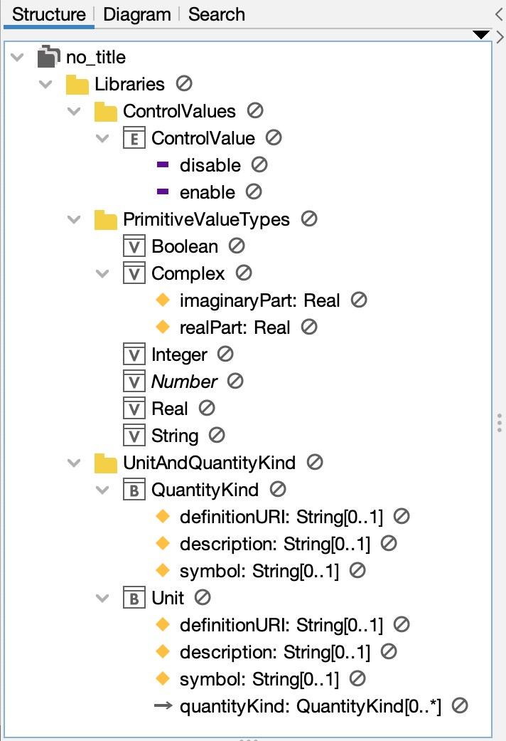 Pre-installed SysML models