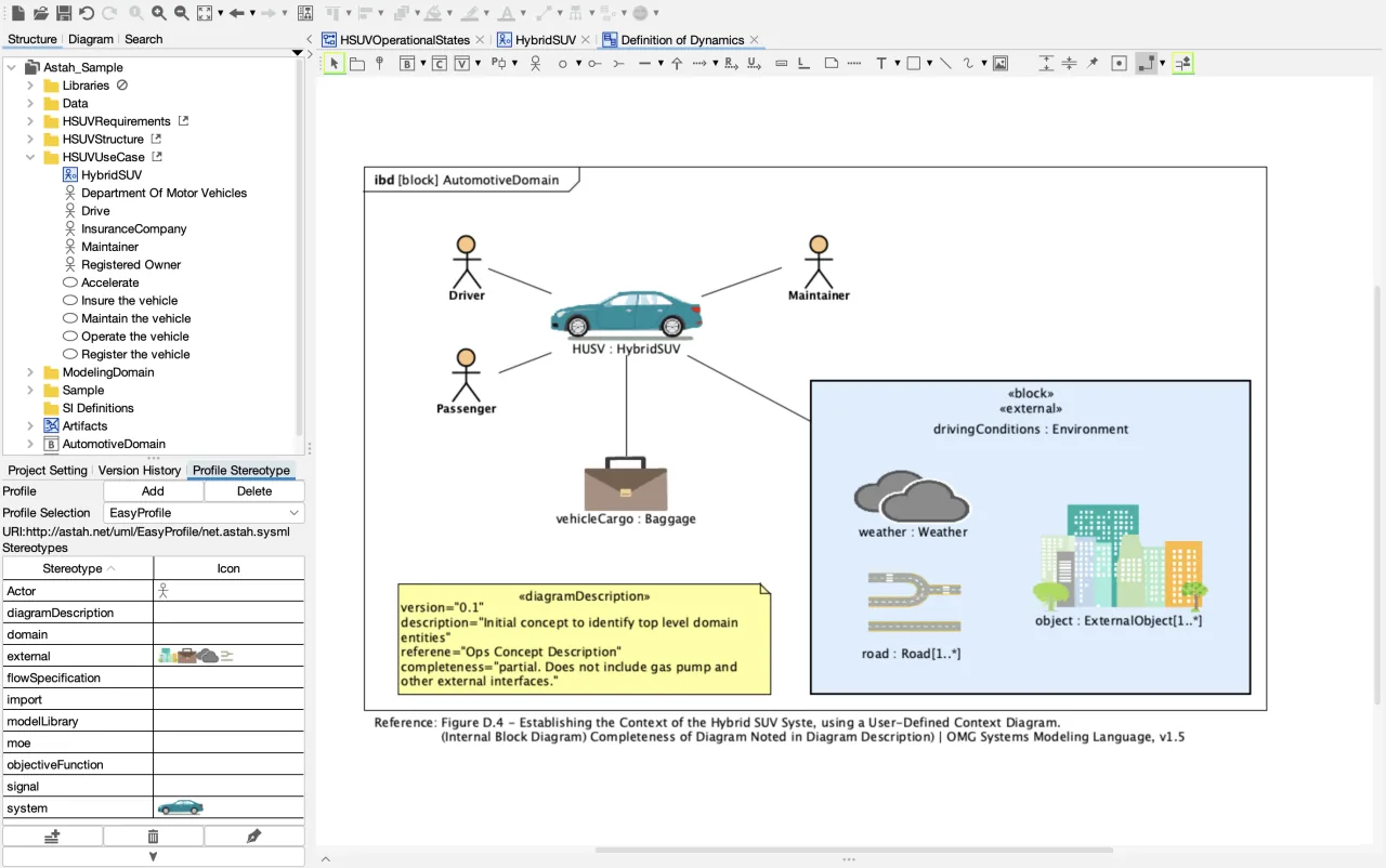 Astah SysML Profiles