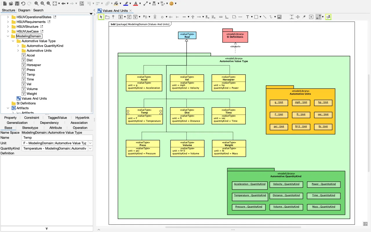 Astah SysML BDD Sample