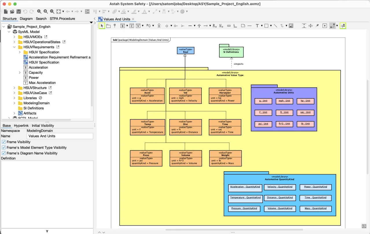 Astah System Safety sample in light theme