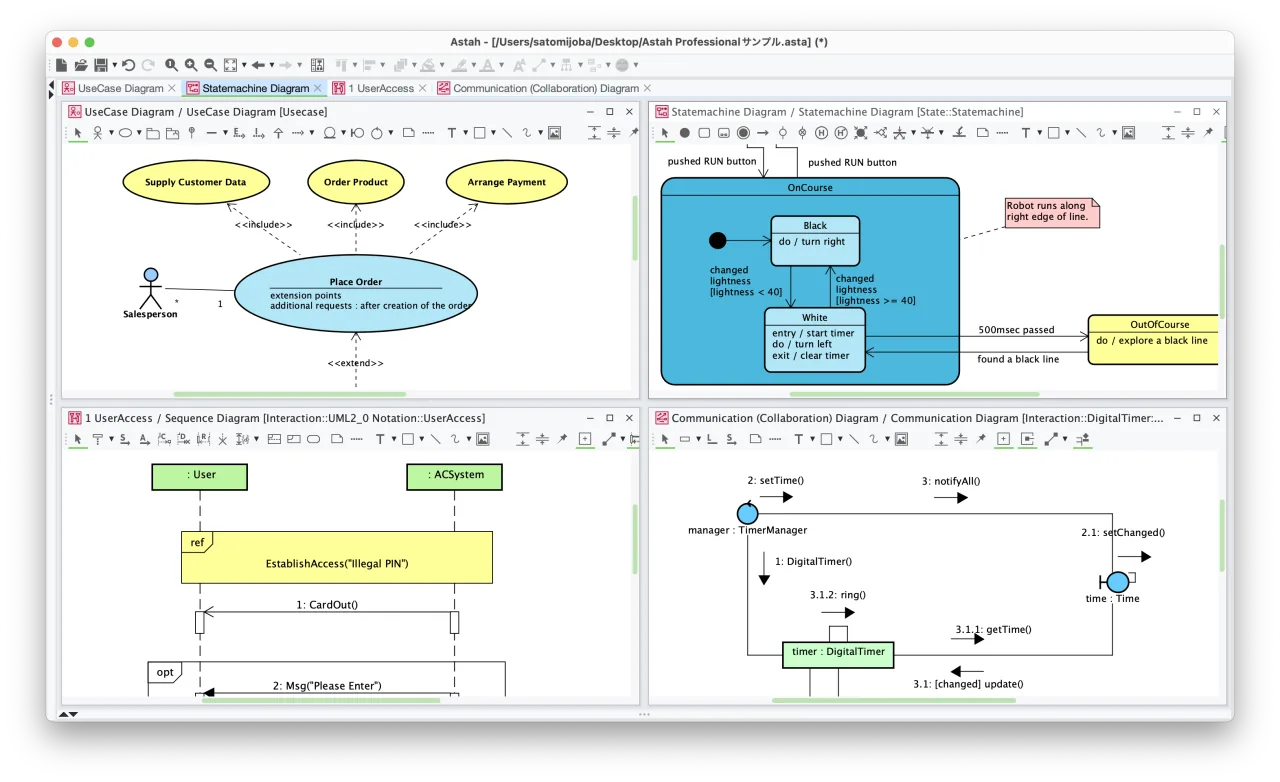 Astah Professional Sample Diagrams