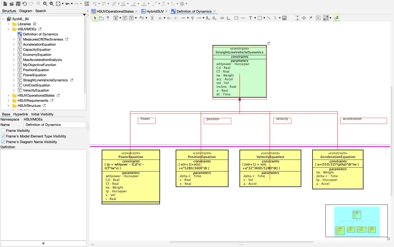 Alignment guides while drawing SysML diagrams in Astah SysML