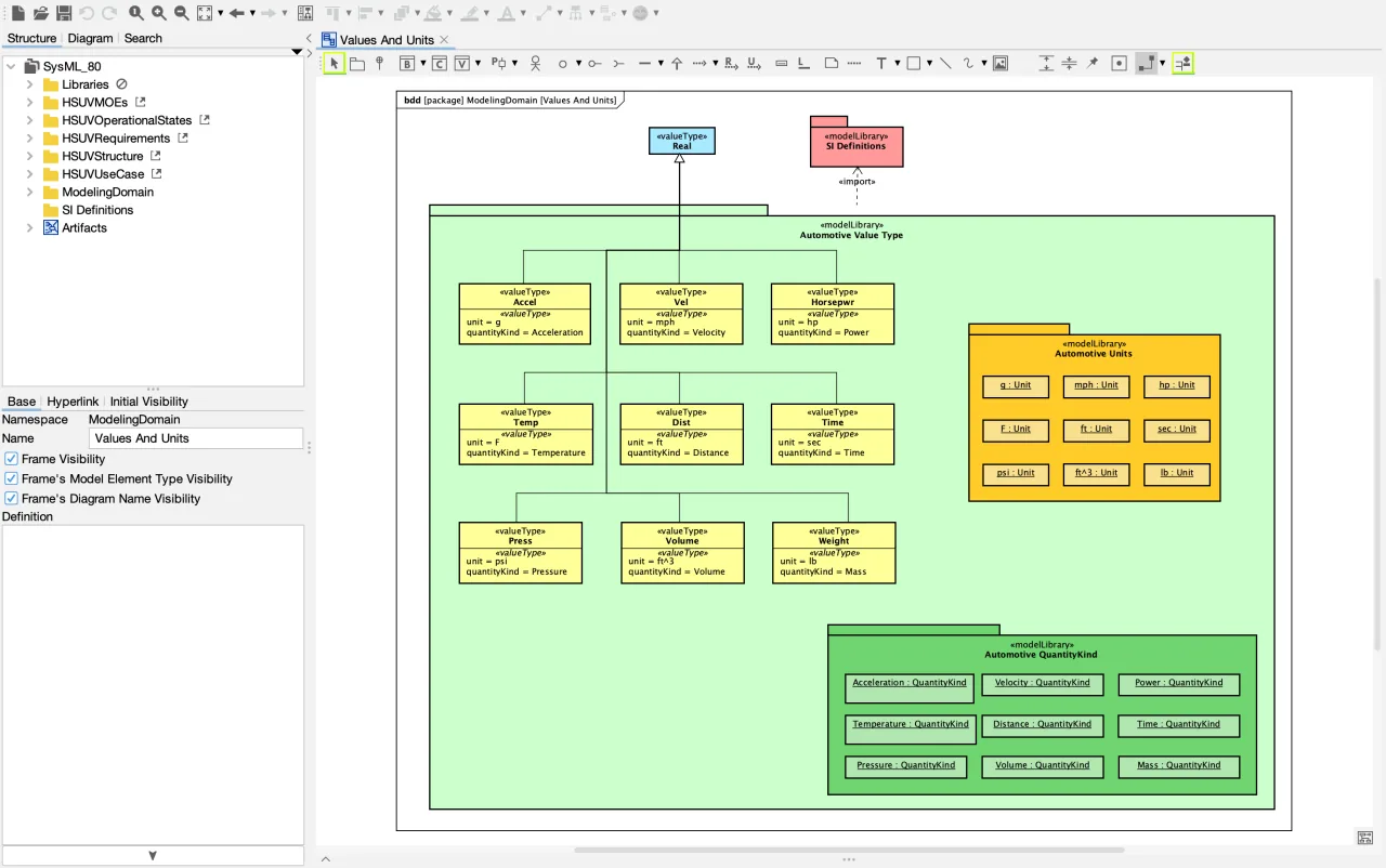 Astah SysML New Light Theme