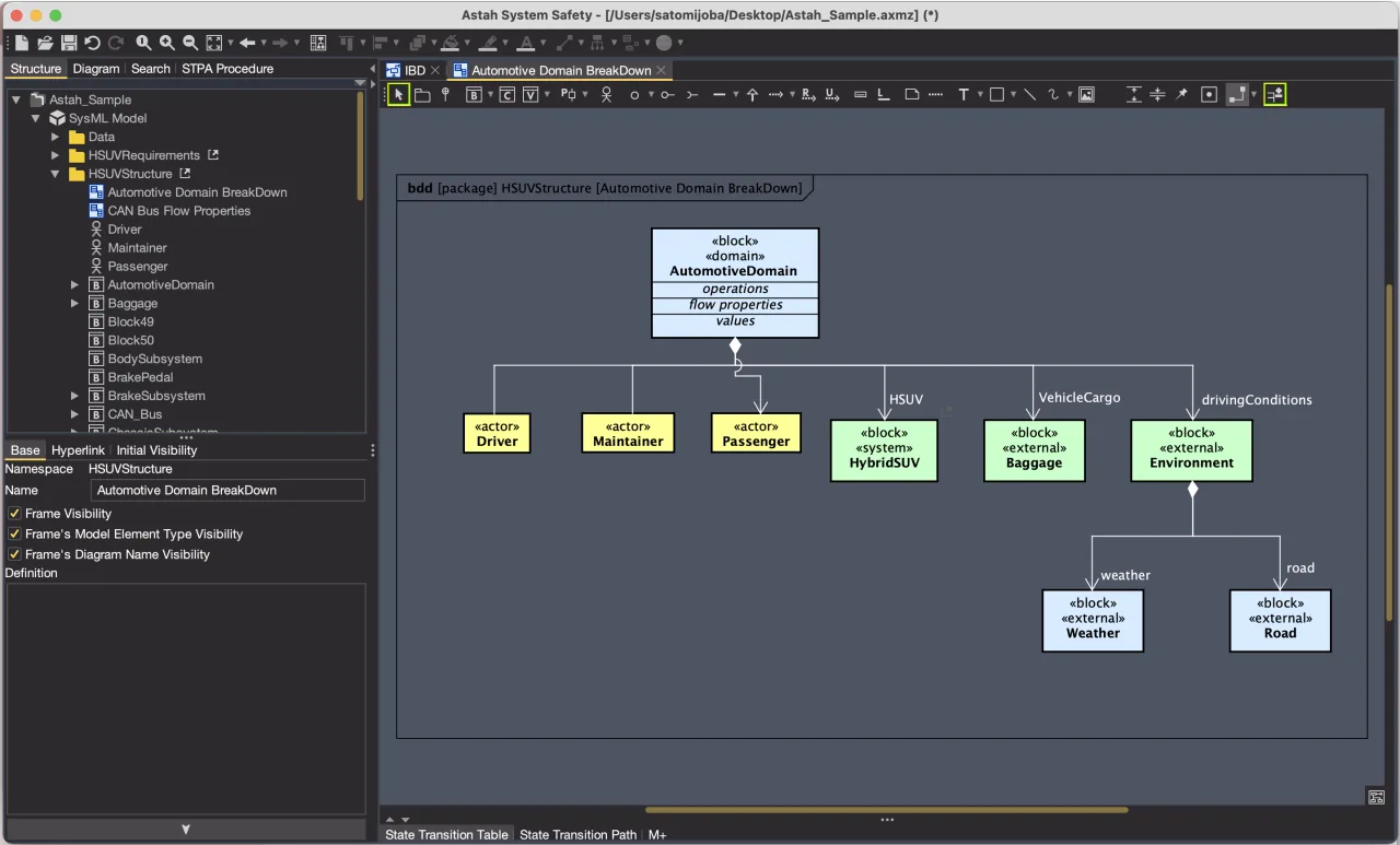 Background color of diagram editor