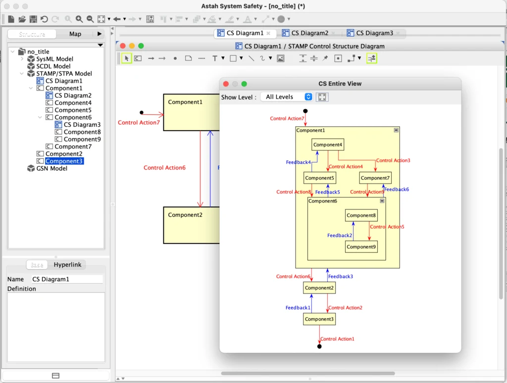 CS-Entire-view