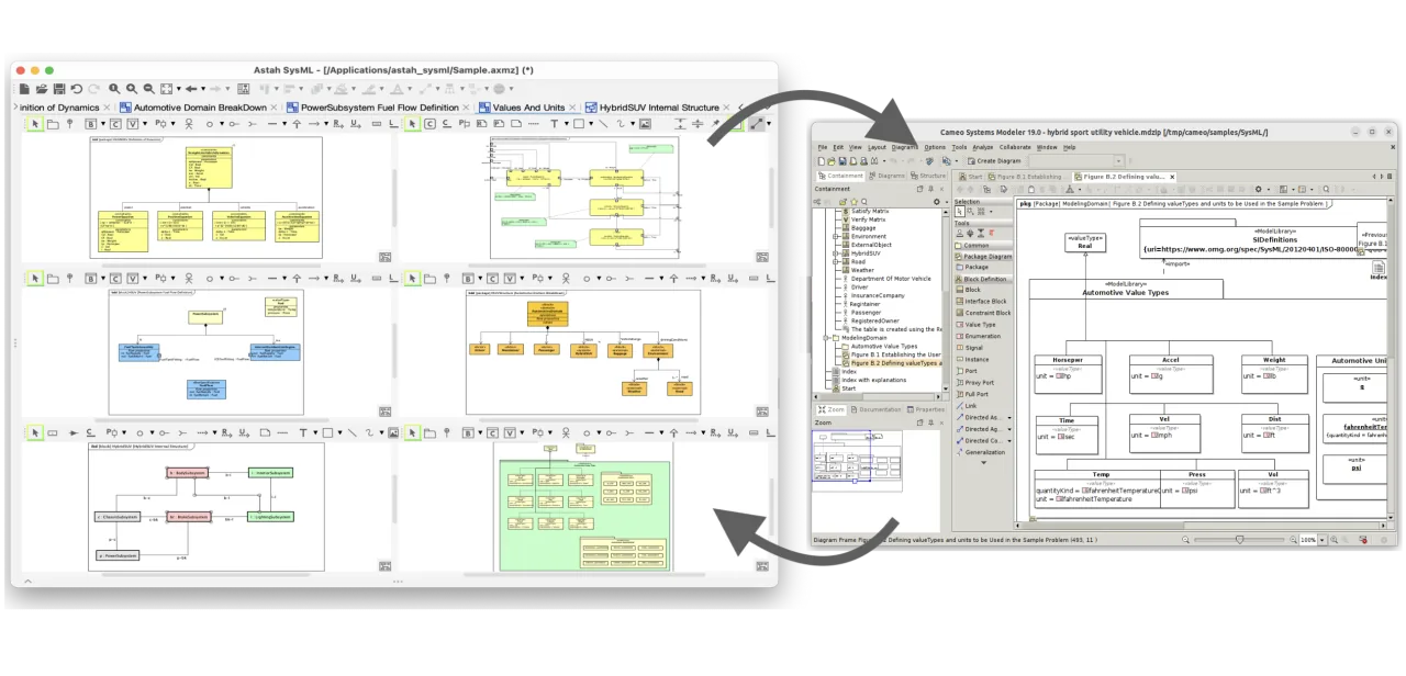 Cameo Systems Modeler Data Import/Export
