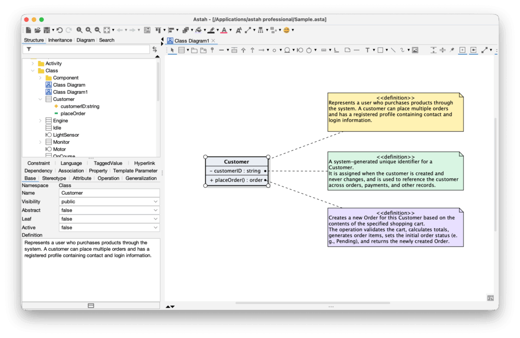 Display Definitions as Notes on Diagrams