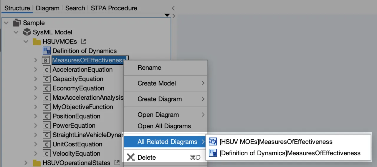 Choosing a model in the tree to jump to diagram