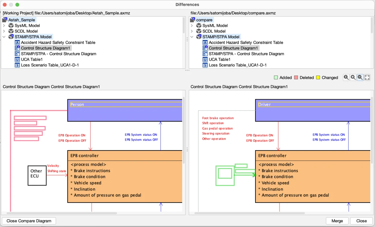 Merge Astah System Safety files