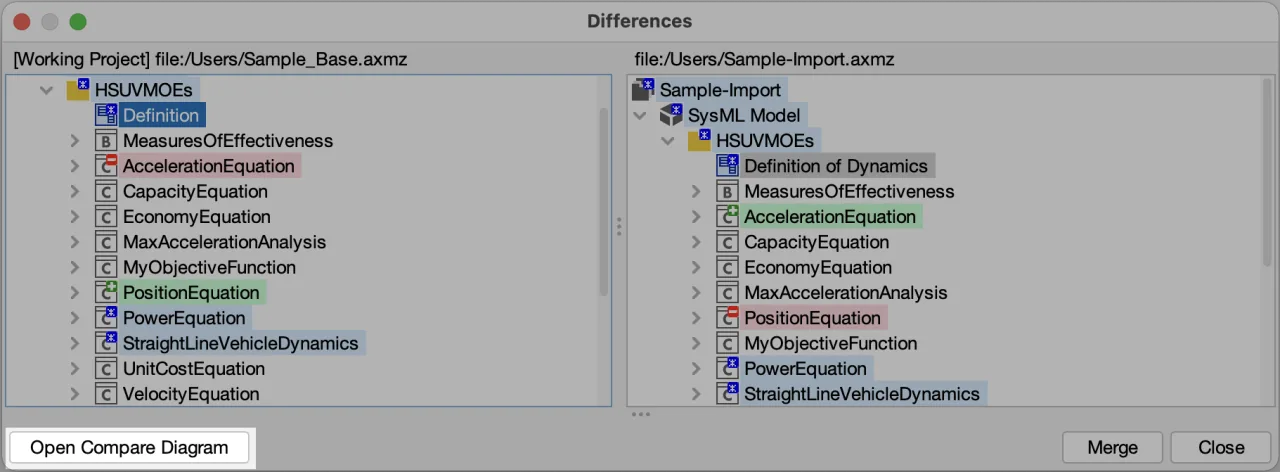 Open Compare Diagram