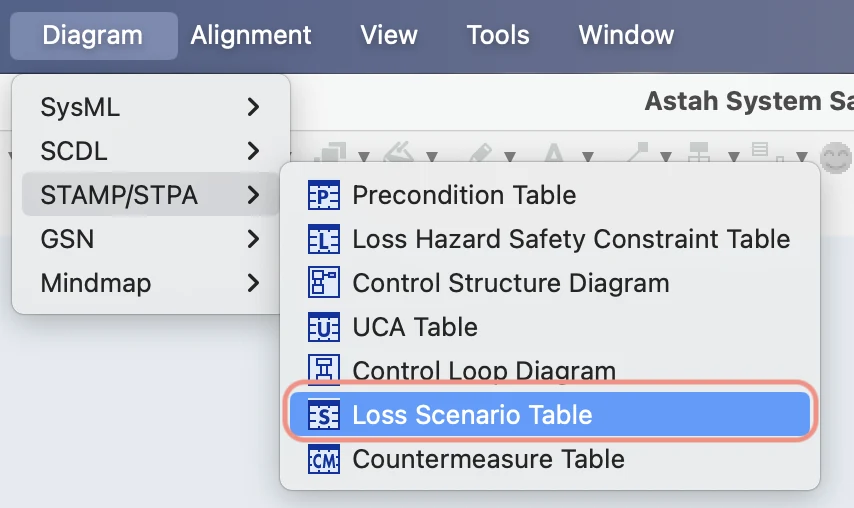 Create Loss Scenario Table in Astah System Safety