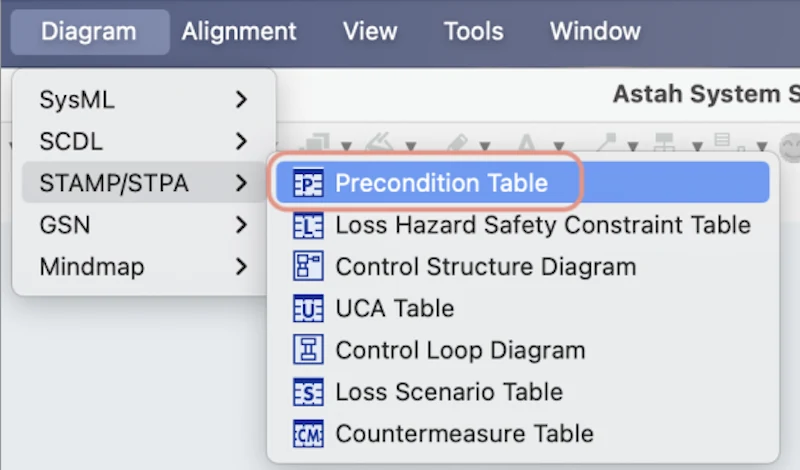 STPA-precondition-table