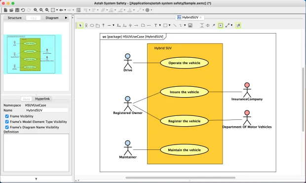 Sample UML UseCase Diagram
