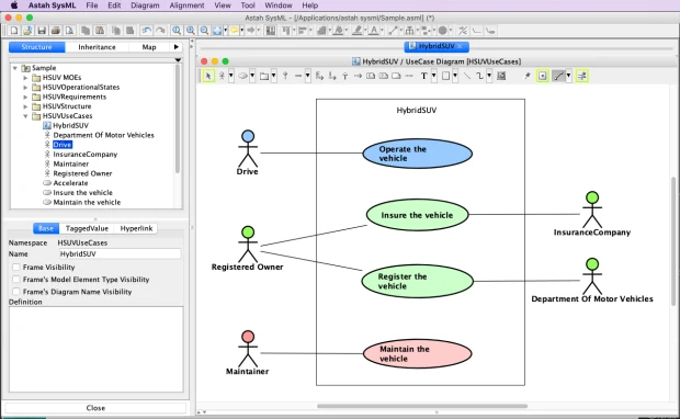 SysML UseCase Diagram Sample