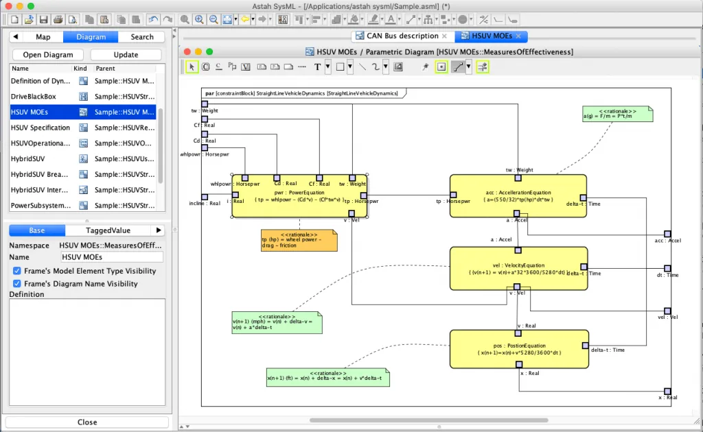 SysML Parametric Diagram Sample