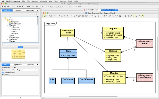 UML Class Diagram Sample