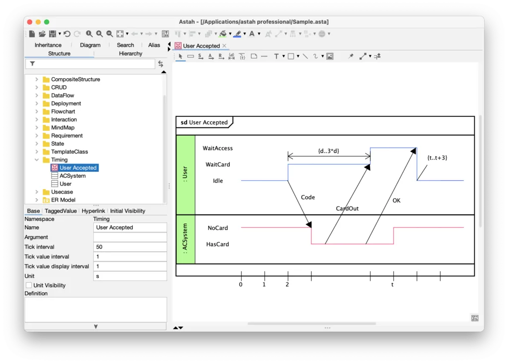 UML Timing Diagrams in Astah Professional and Astah UML