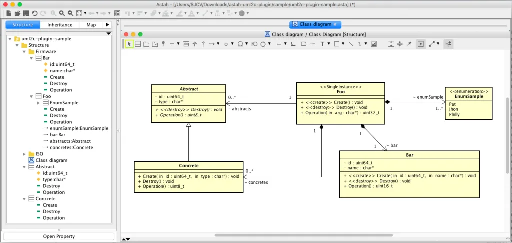 UML2C
