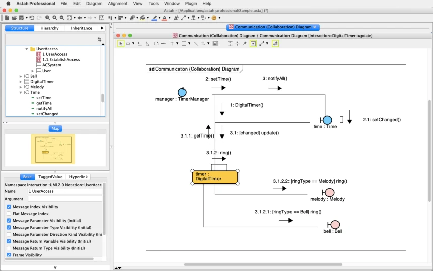 UML_Communication_Diagram_Sample