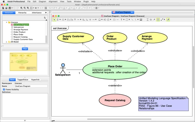 UML UseCase Diagram Sample